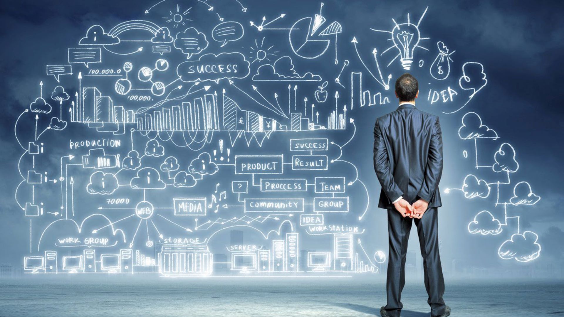 empreendedorismo